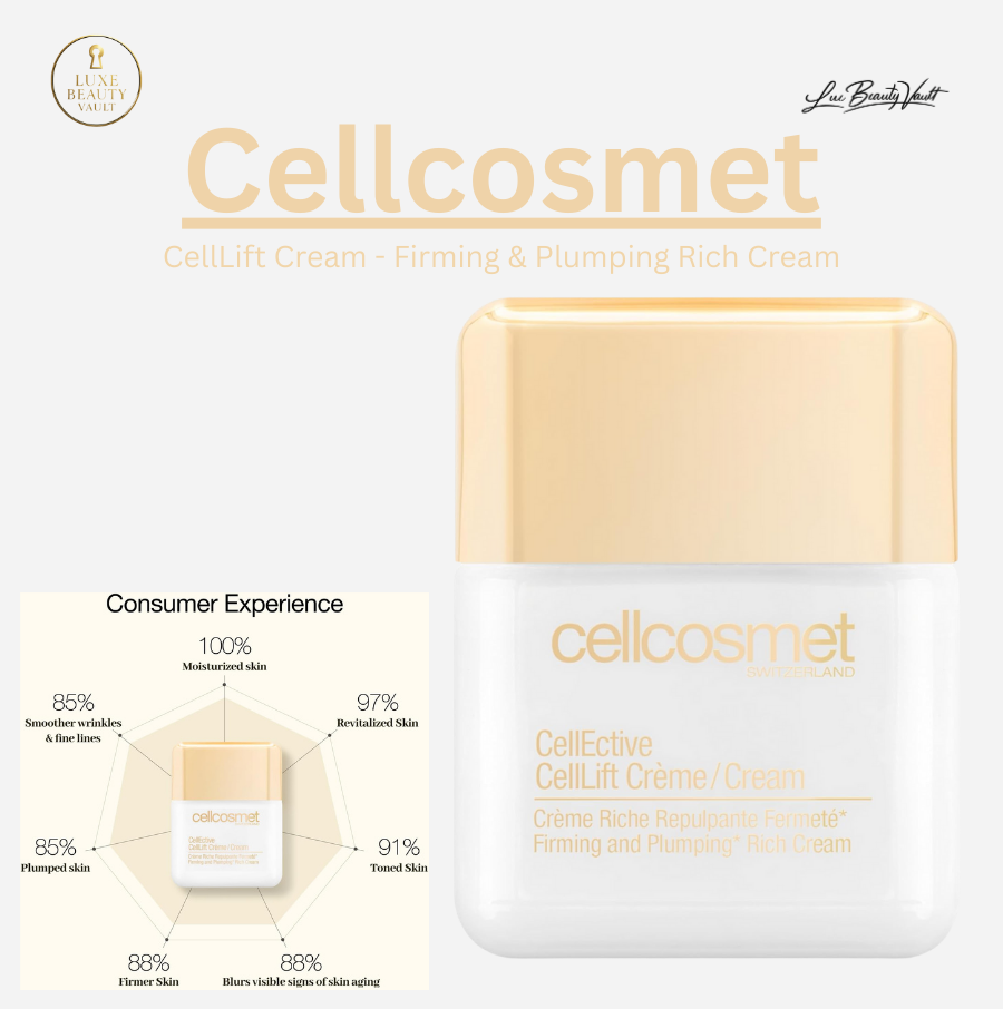 Cellcosmet CellLift Cream Firming and Plumping Rich Cream in elegant gold and white Swiss packaging, a luxury cellular repair moisturizer designed to lift, firm, and intensely hydrate the skin, smooth fine lines and wrinkles, improve elasticity and tone, and restore radiance, formulated with CytoPep Cellular Extracts, Fermeclat peptide complex, and multi-weight hyaluronic acids for plumper, revitalized, youthful-looking skin.